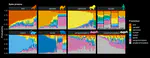 Predicting the animal hosts of coronaviruses from compositional biases of spike protein and whole genome sequences through machine learning